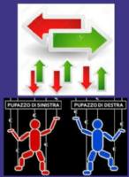 M5S non incanta più, ora superiamo destra e sinistra e pensiamo a far uscire il paese dalla crisi